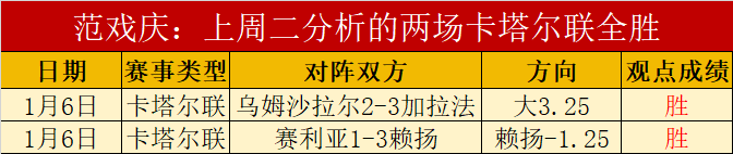 巴萨,赛季求购阿,尔瓦雷斯失,世界杯直播,2026世界杯,赛事直播,直播平台,最新消息