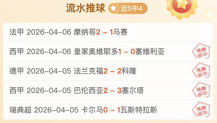 廣東隊友為,徐昕辦壽宴,慶生變搞怪,世界杯直播,2026世界杯,赛事直播,直播平台,最新消息