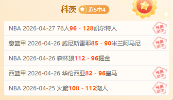 新春盘点,战火重燃,新春争霸,世界杯直播,2026世界杯,赛事直播,直播平台,最新消息