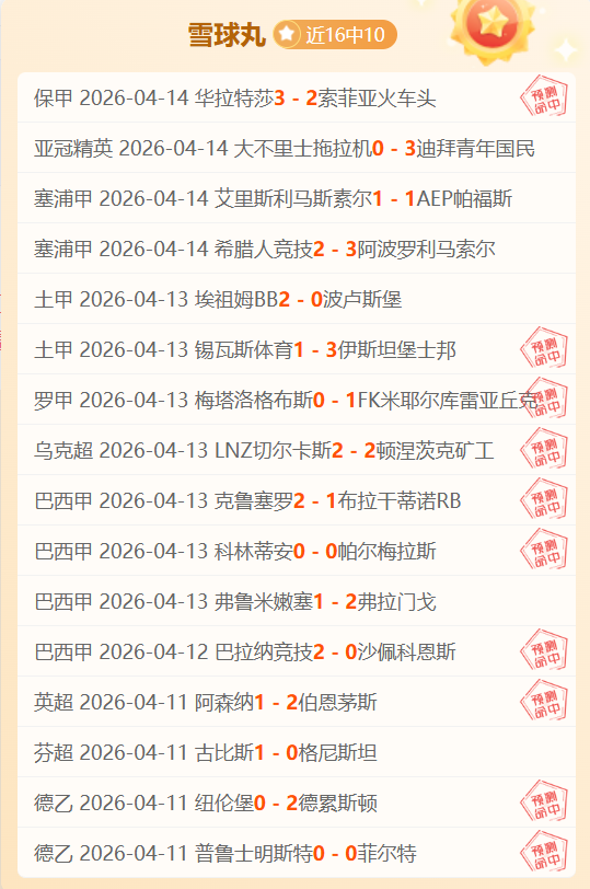 新春盘点,战火重燃,新春争霸,世界杯直播,2026世界杯,赛事直播,直播平台,最新消息