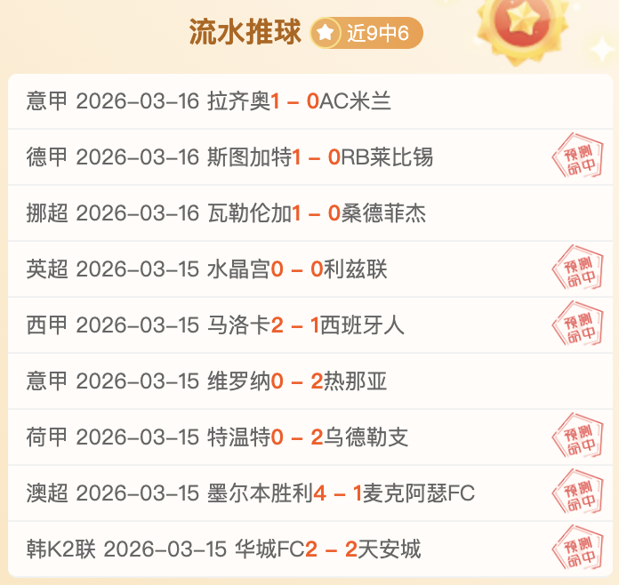 新春盘点,战火重燃,新春争霸,世界杯直播,2026世界杯,赛事直播,直播平台,最新消息