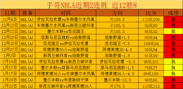 俄总统任命,德米特里耶,夫为外国投,世界杯直播,2026世界杯,赛事直播,直播平台,最新消息