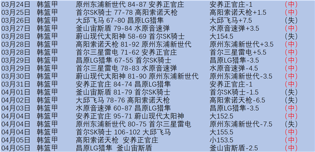 俄总统任命,德米特里耶,夫为外国投,世界杯直播,2026世界杯,赛事直播,直播平台,最新消息